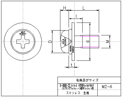 ステンレス 十字穴付セットなべ小ネジ ｽﾌﾟﾘﾝｸﾞﾜｯｼｬ 大径平ﾜｯｼｬ 付 Jis B 1188